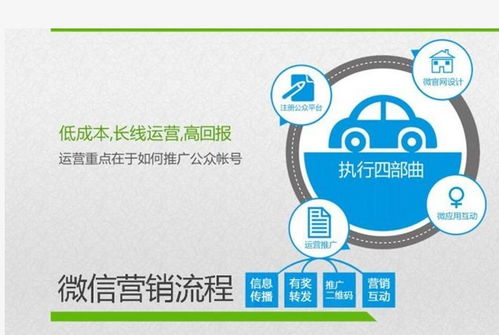 黄冈小程序商城 本地化数字营销新引擎