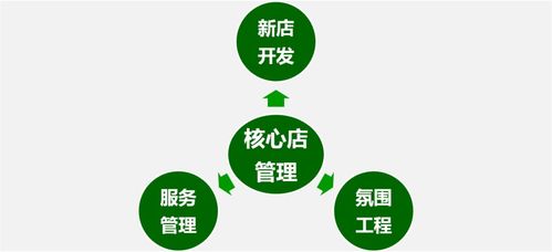 跑步入场酱酒中度消费市场，如何成为最大赢家？